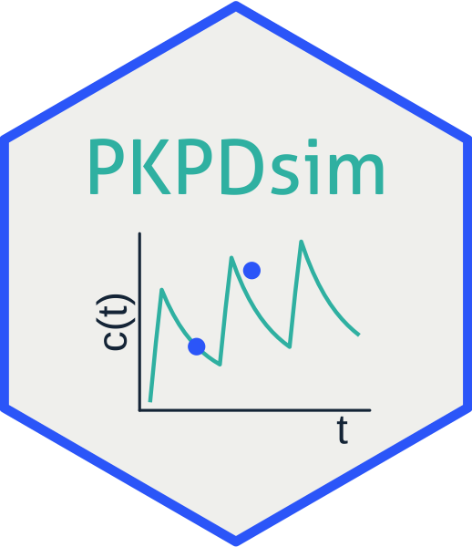 PKPDsim hex sticker