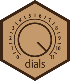 dials hex sticker