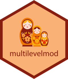 multilevelmod hex sticker