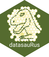 datasauRus hex sticker