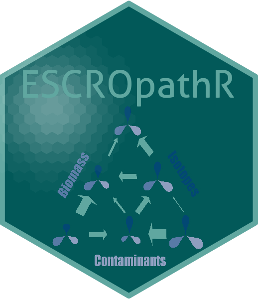 escrocR hex sticker